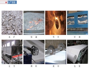 陶瓷纖維毯不是石頭做的么？?jī)r(jià)格怎么還這么高？